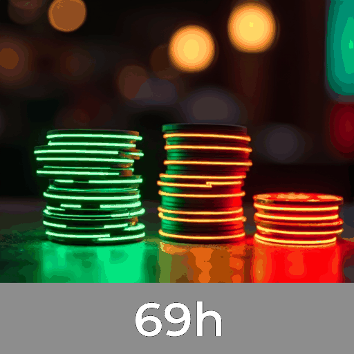 Acesso ao 69h
